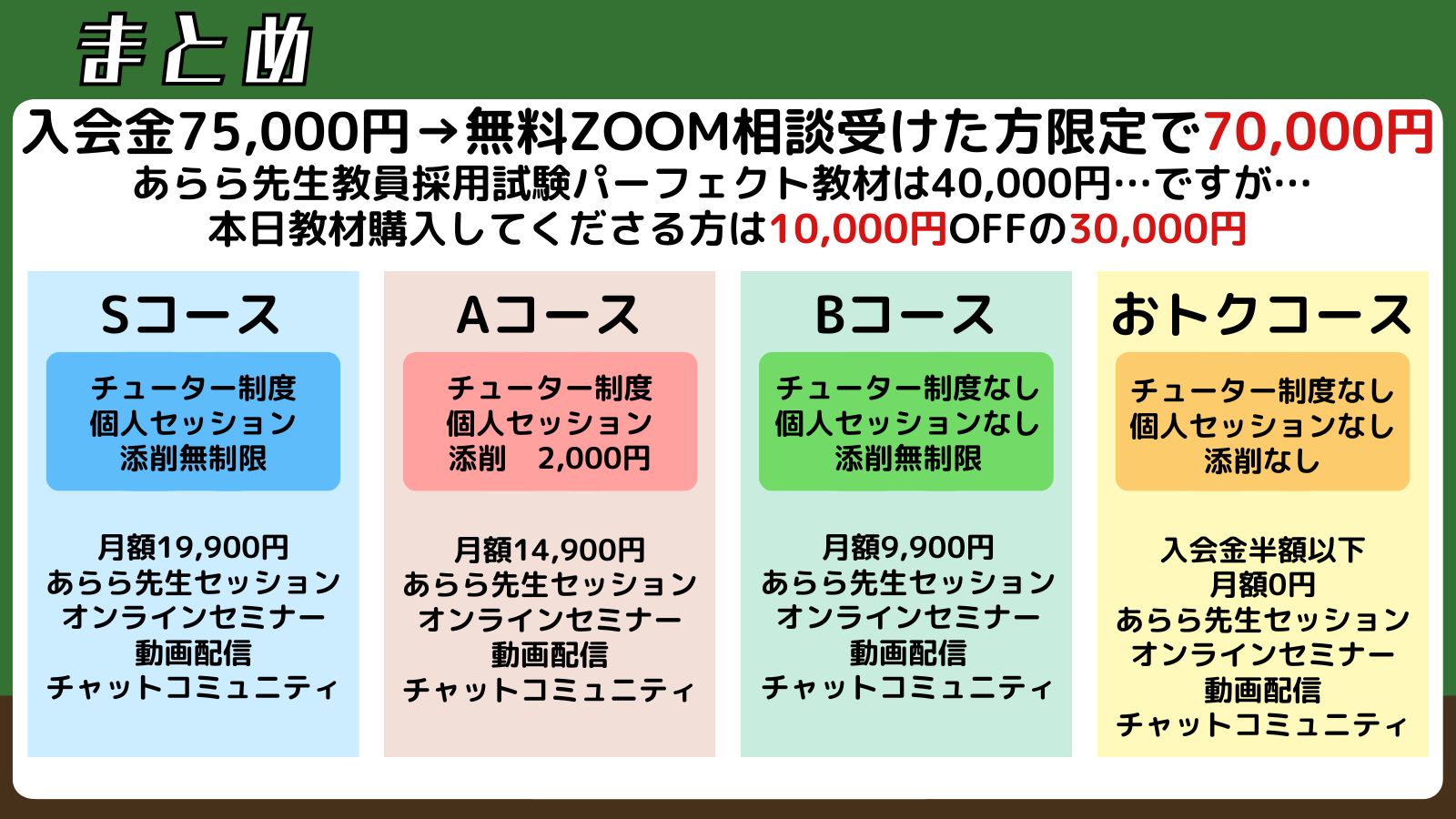 新価格最終価格教採合格塾　HP画像 (3)